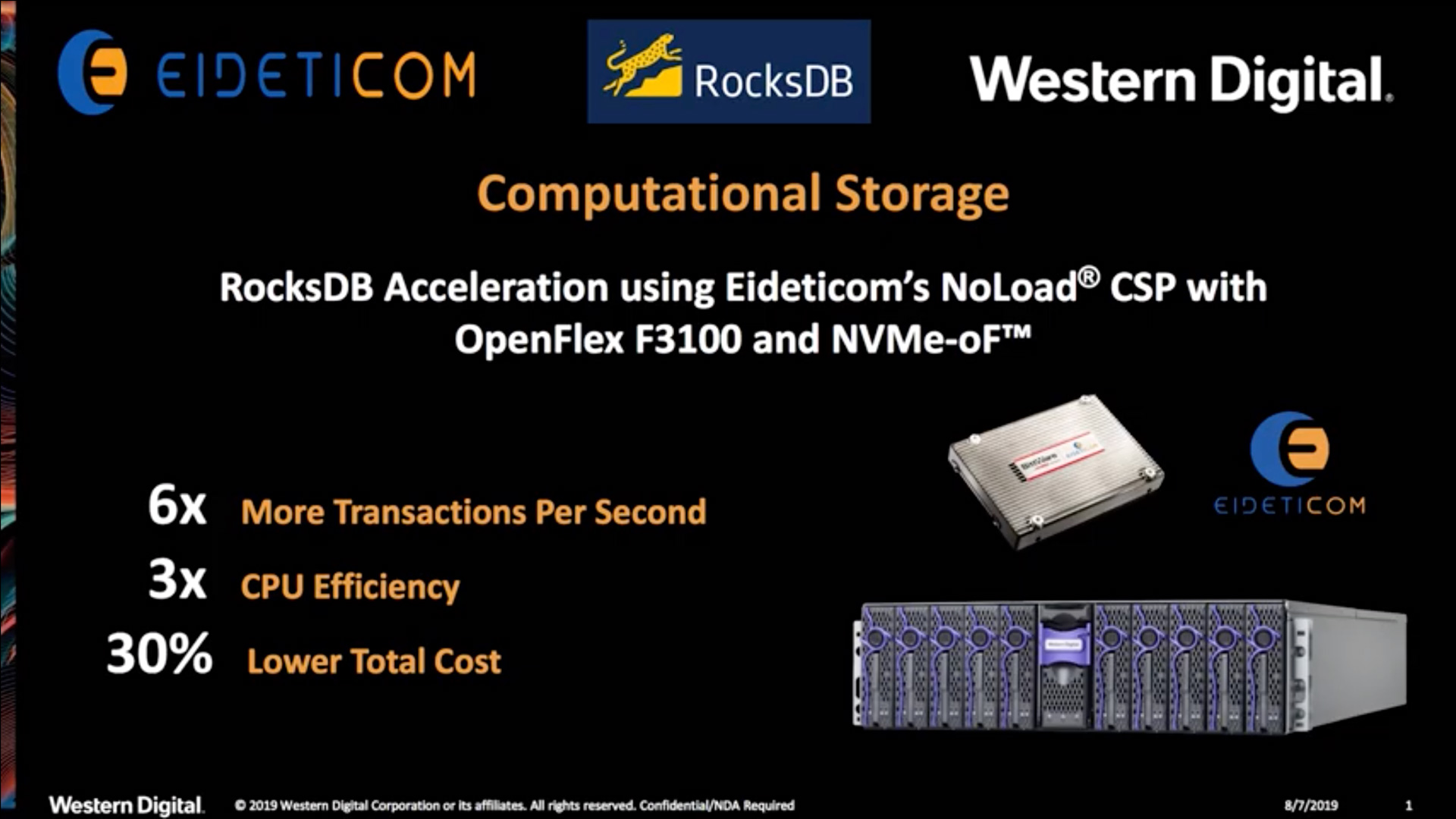 RocksDB Acceleration using Eideticom’s NoLoad® CSP with OpenFlex F3100 and NVMe-oF™